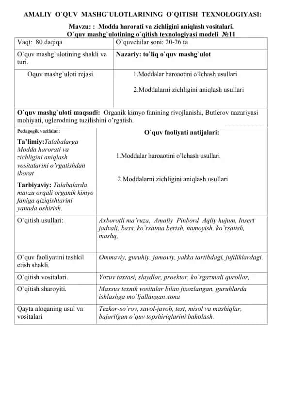 O`quv mashg`ulotlari: Modda hаrоrаti vа zichligini aniqlash vositalari