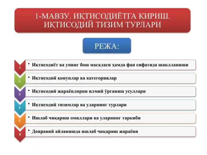 Iqtisodiyot