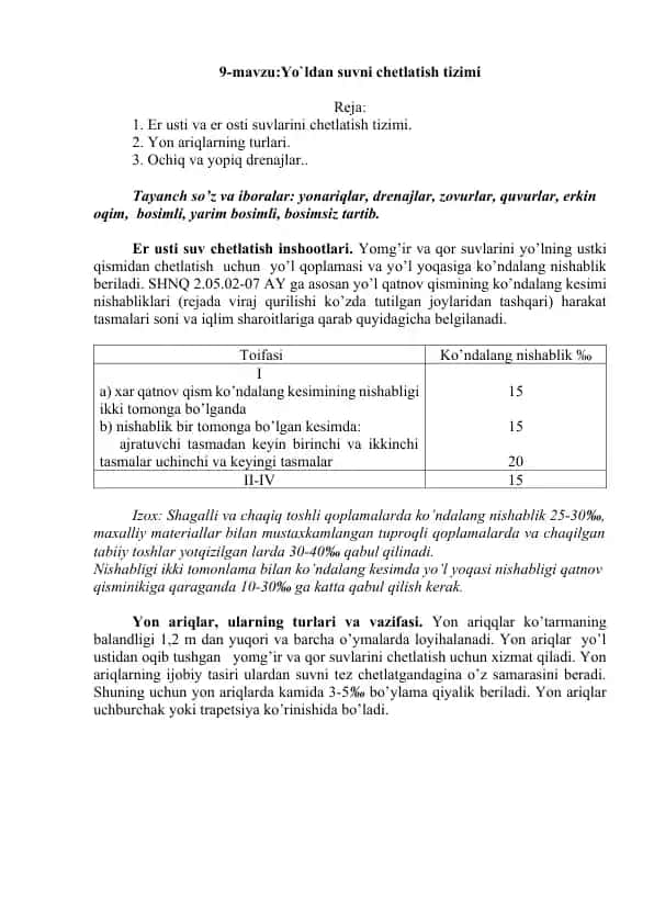 Yo`ldan suvni chetlatish tizimi