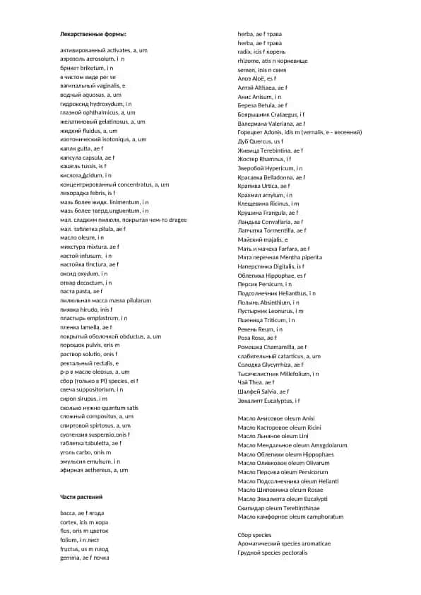 Лекарственные формы