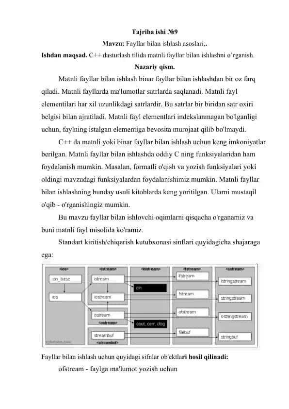 Fayllar bilan ishlash asoslari