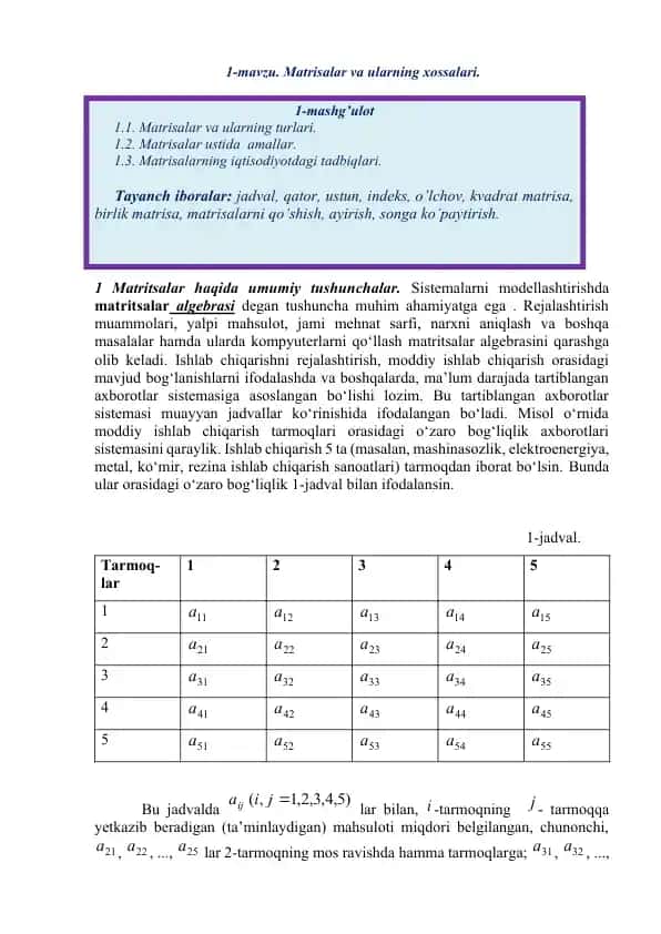 Matrisalar va ularning xossalari