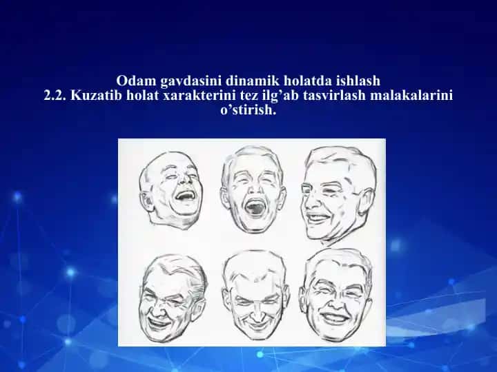 Kuzatib holat xarakterini tez ilg’ab tasvirlash malakalarini o’stirish