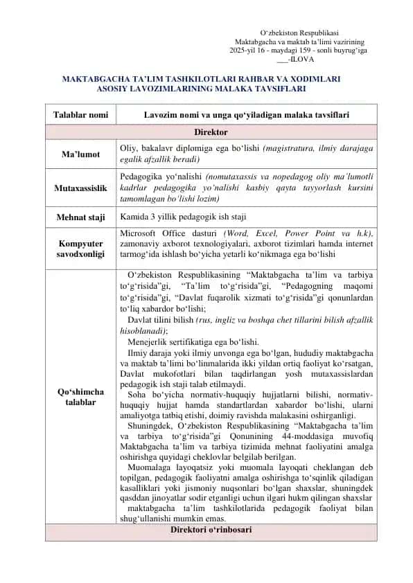 Maktabgacha ta'lim tashkilotlari rahbar va xodimlari asosiy lavozimlarining malaka tavsiflari