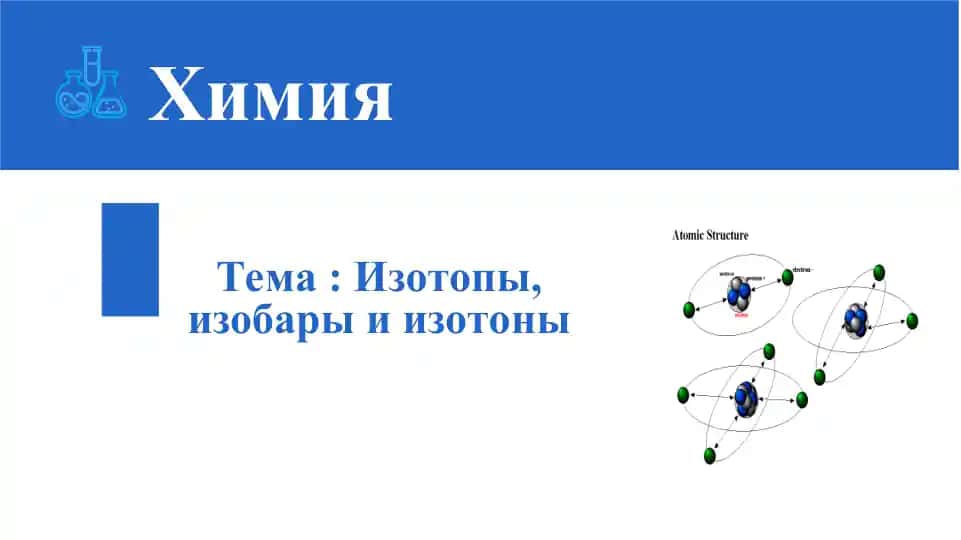 СТРОЕНИЕ АТОМА