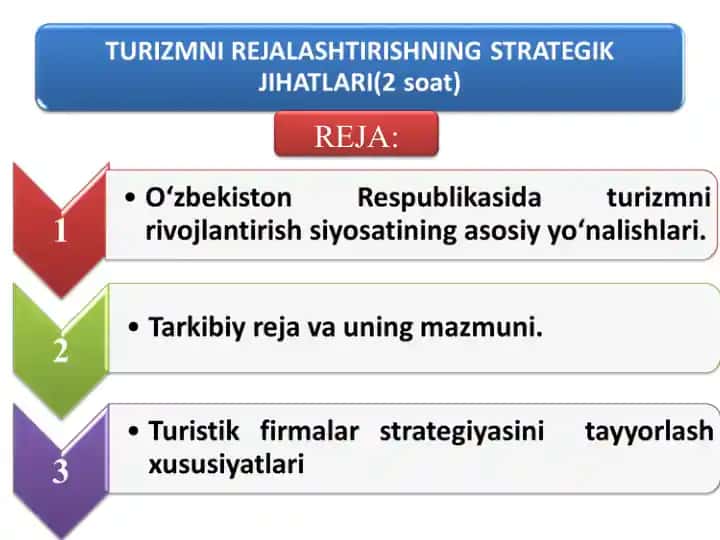 Turizmni rejalaştirishning strategik jihatlari