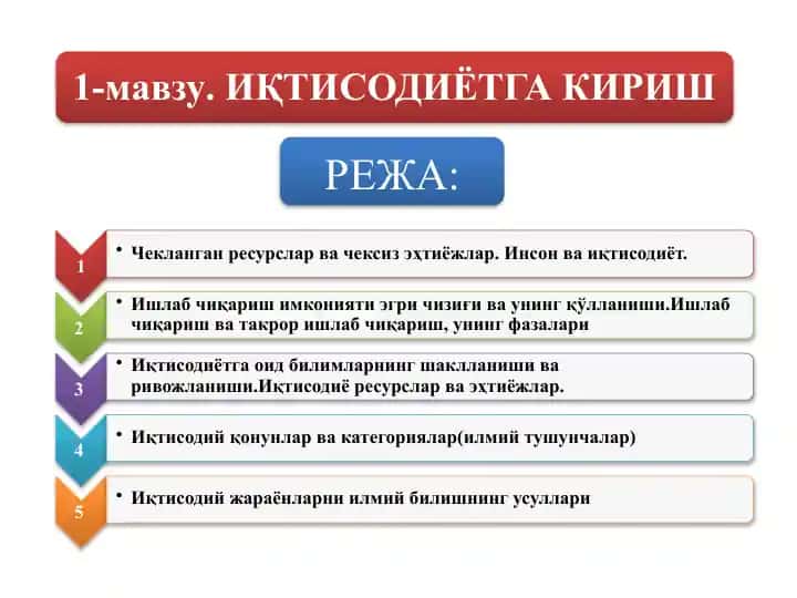 Иқтисодиёт: макро ва микроиқтисодиёт