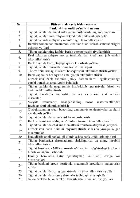 Bitiruv malakaviy ishlar mavzusi