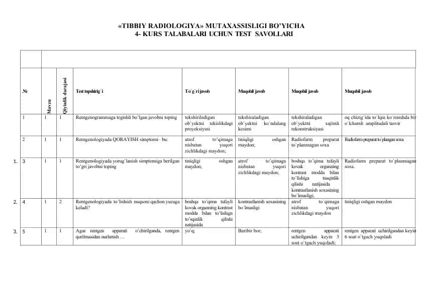 Test savollari "Tibbiy Radiologiya" mutaxassisligi bo'yicha 4-kurs talabalari uchun