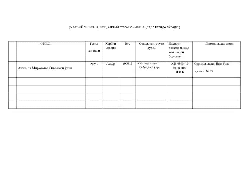 Harbiy xizmatga chaqiruvchilar ro‘yxati