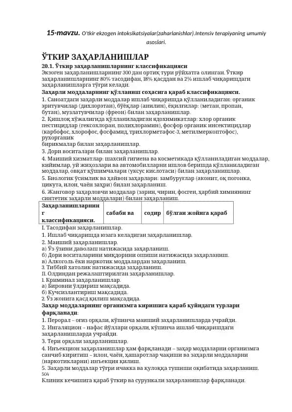 O'tkir ekzogen intoksikatsiyalar(zaharlanishlar)