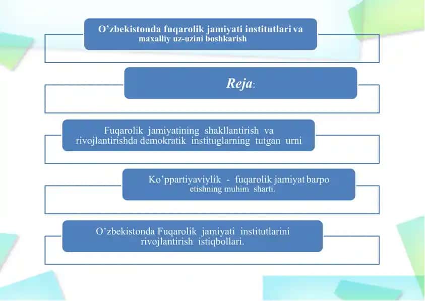 O’zbekistondafuqarolikjamiyatiinstitutlari
