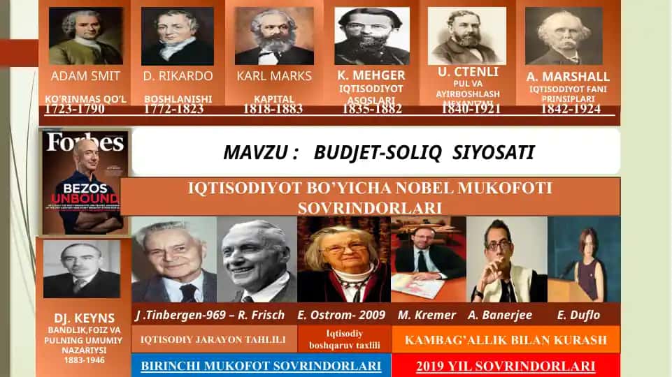 Iqtisodiyot fani prinsiplari: Budjet-soliq siyosati