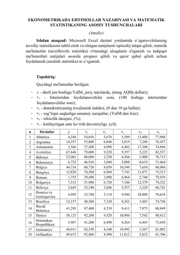 EKONOMETRIKADA EHTIMOLLAR NAZARIYASI VA MATEMATIK STATISTIKANING ASOSIY TUSHUNCHALARI (Amaliy)