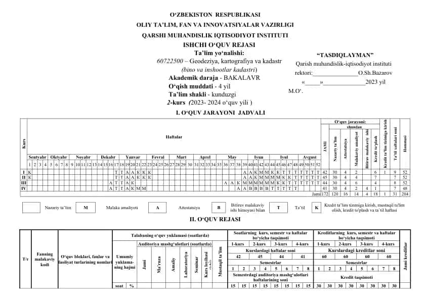 Geodeziya, kartografiya va kadastr (bino va inshootlar kadastri)