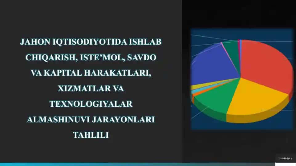 JAHON IQTISODIYOTIDA ISHLAB CHIQARISH, ISTE’MOL, SAVDO VA KAPITAL HARAKATLARI, XIZMATLAR VA TEXNOLOGIYALAR ALMASHINUVI JARAYONLARI TAHLILI
