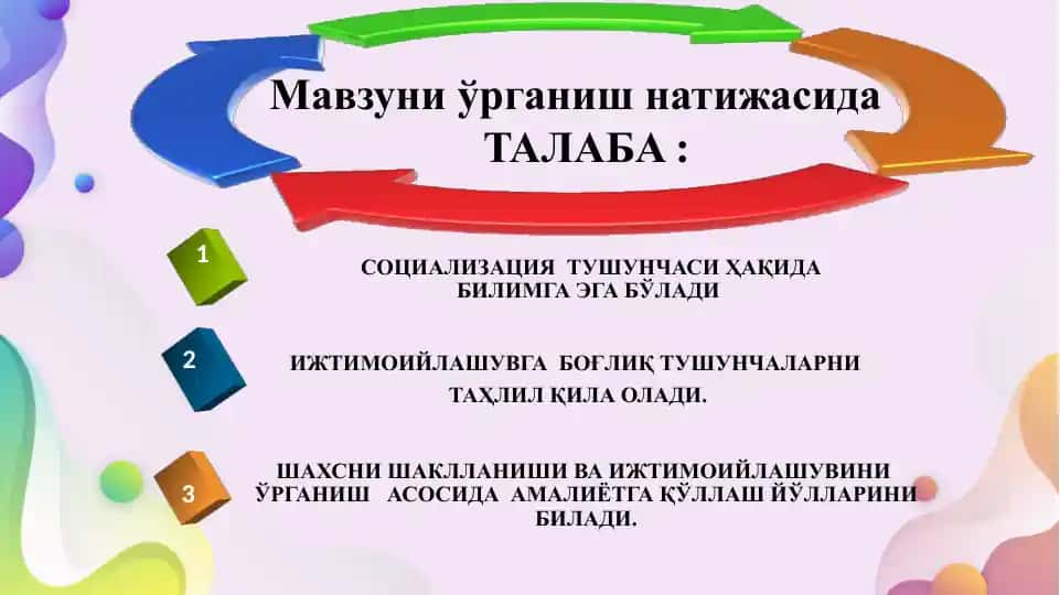 Ижтимоийлашувга боғлиқ тушунча