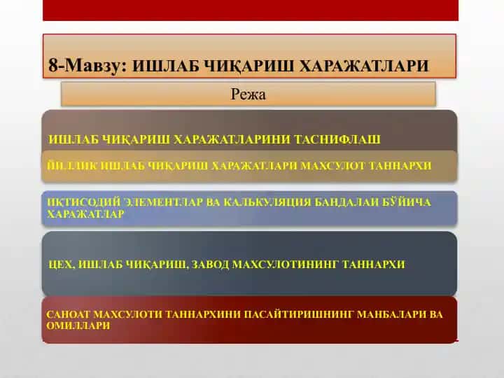 Режа