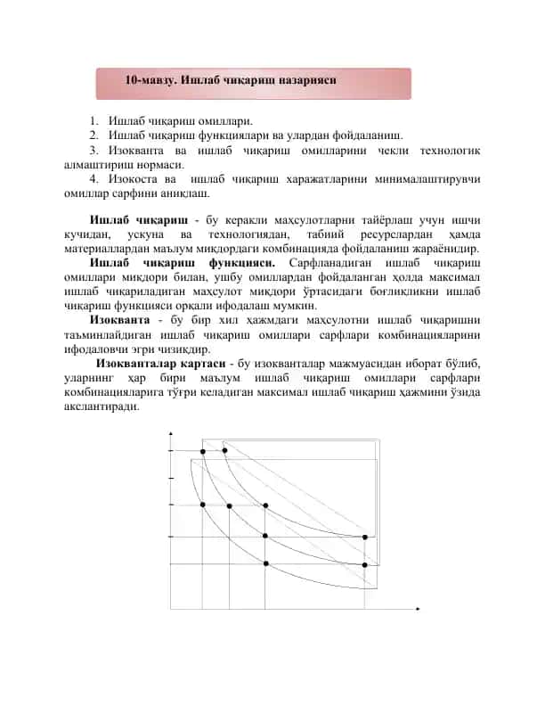 Ишлаб чиқариш назарияси