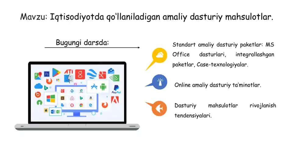Amaliy dasturiy ta’minotlar
