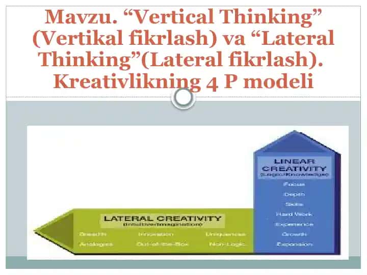 Vertical Thinking, Lateral Thinking