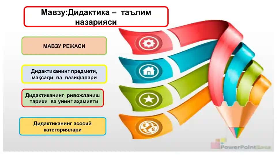 Didaktika – ta'lim nazariyasi