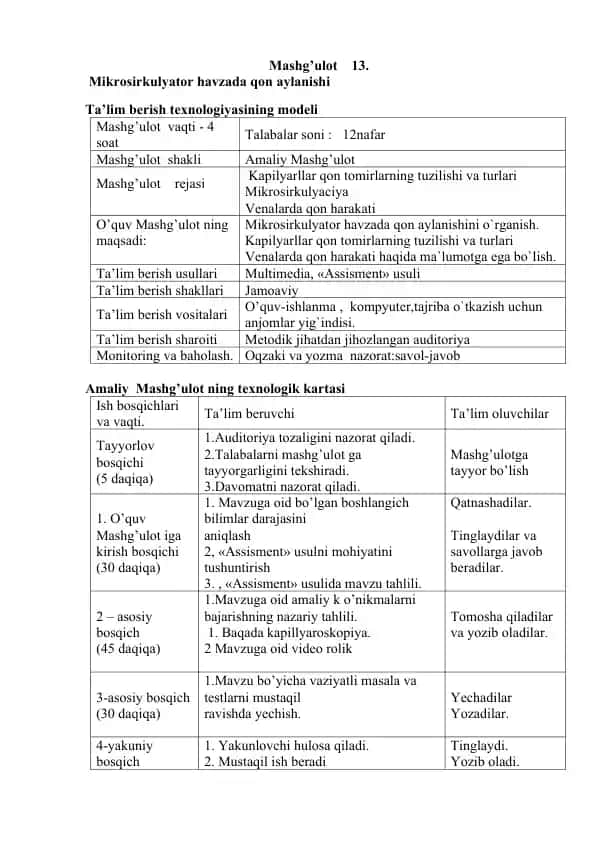 Mikrosirkulyator havzada qon aylanishi