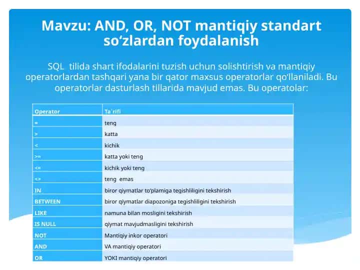 SQL tilida shart ifodalarini tuzish uchun solishtirish va mantiqiy operatorlardan tashqari yana bir qator maxsus operatorlar qo‘llaniladi