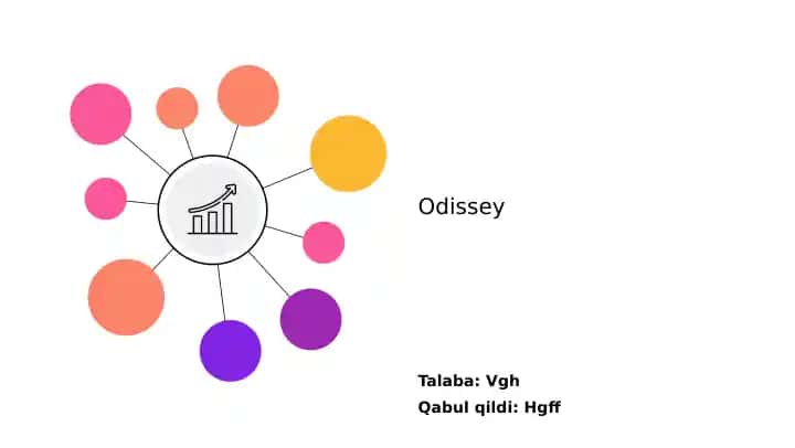 Odisseya
