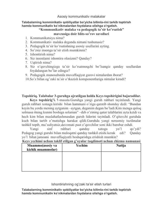 Asosiy kommunikativ malakalar