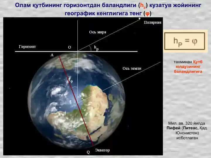 Тлонспраст