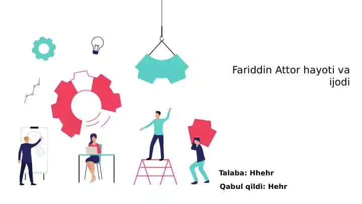 Fariddin Attor hayoti va ijodi