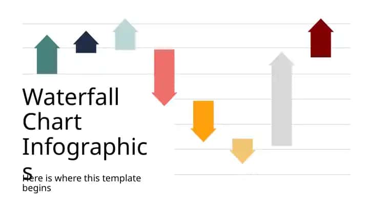 Waterfall Chart Infographics