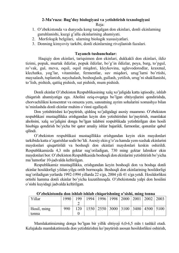 Don ekinlari biologiyasi va yetishtirish texnologiyasi