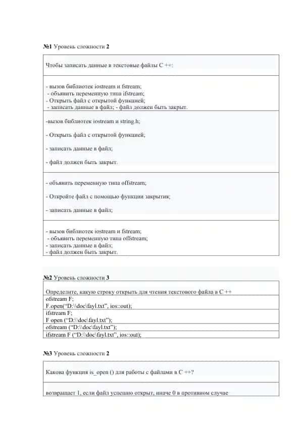Savol va javoblar dasturlash