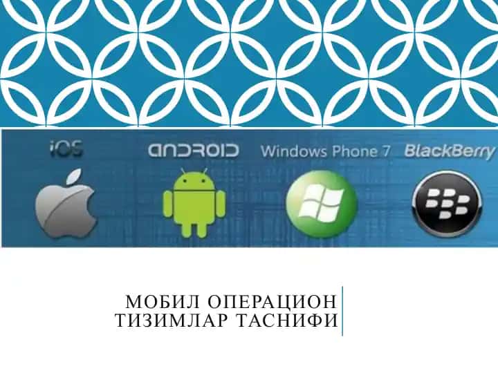 Мобил операцион тизимлар