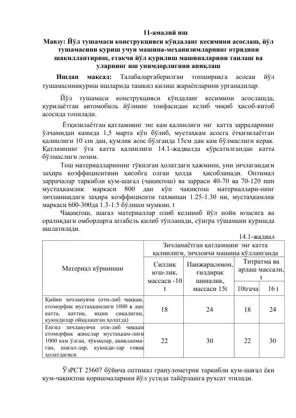 Йўл тушамаси конструкцияси кўндаланг кесимини асослаш