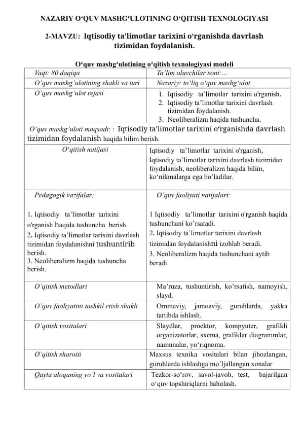 Iqtisodiy ta'limotlar tarixini o‘rganishda davrlash tizimidan foydalanish