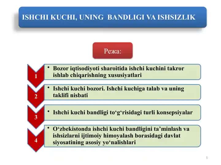 Ishchikuchinitakrorhosil