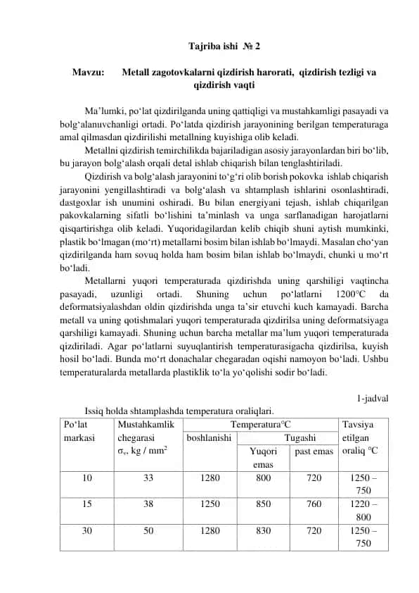 Metall zagotovkalarni qizdirish harorati, qizdirish tezligi va qizdirish vaqti