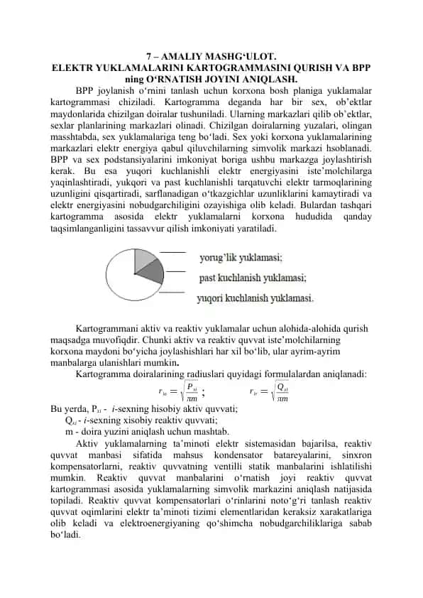 Elektr yuklamalarini kartogrammasini qurish va BPP ning ornatish joyini aniqlash