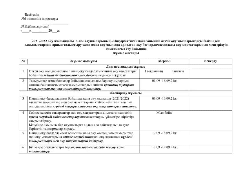 Информатика пәні бойынша оқу бағдарламасы және білімдегі олқылықтарды толықтыру жұмысы