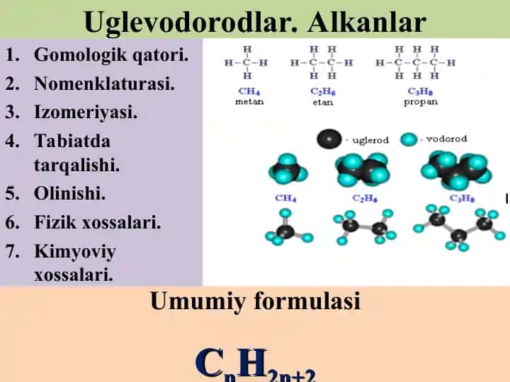 Uglevodorodlar. Alkanlar