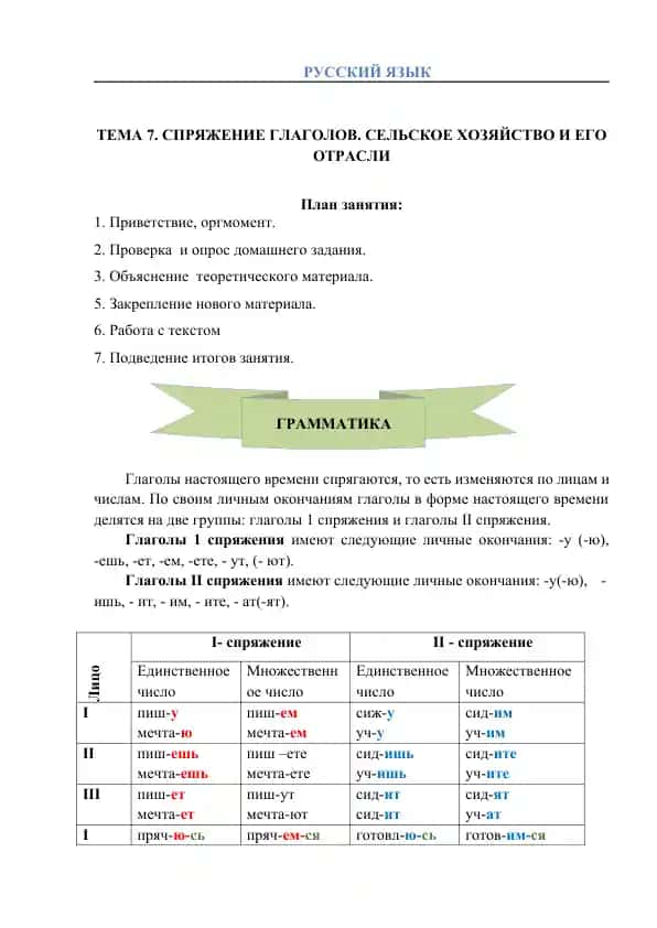 Глаголы настоящего времени