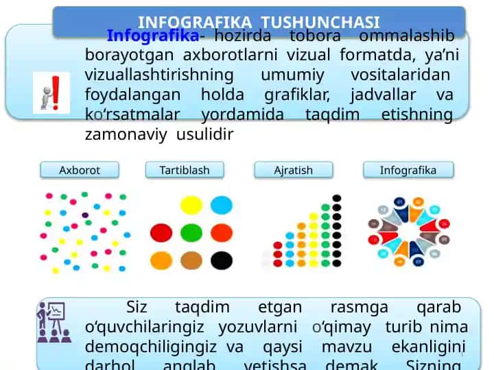 Infografika