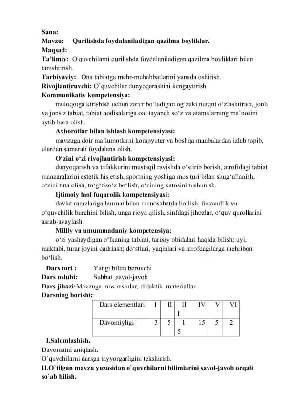 Qurilishda foydalaniladigan qazilma boyliklar