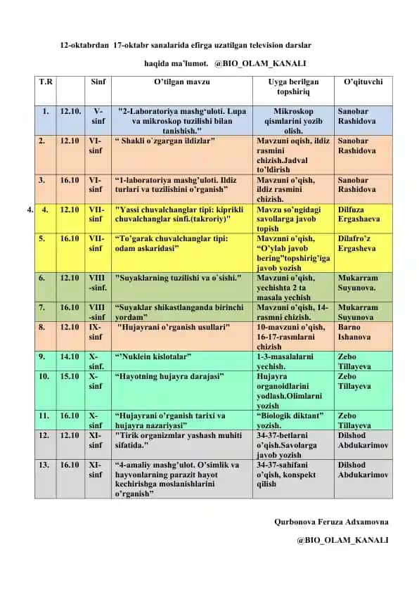 12-oktabrdan 17-oktabr sanalarida efirga uzatilgan television darslar