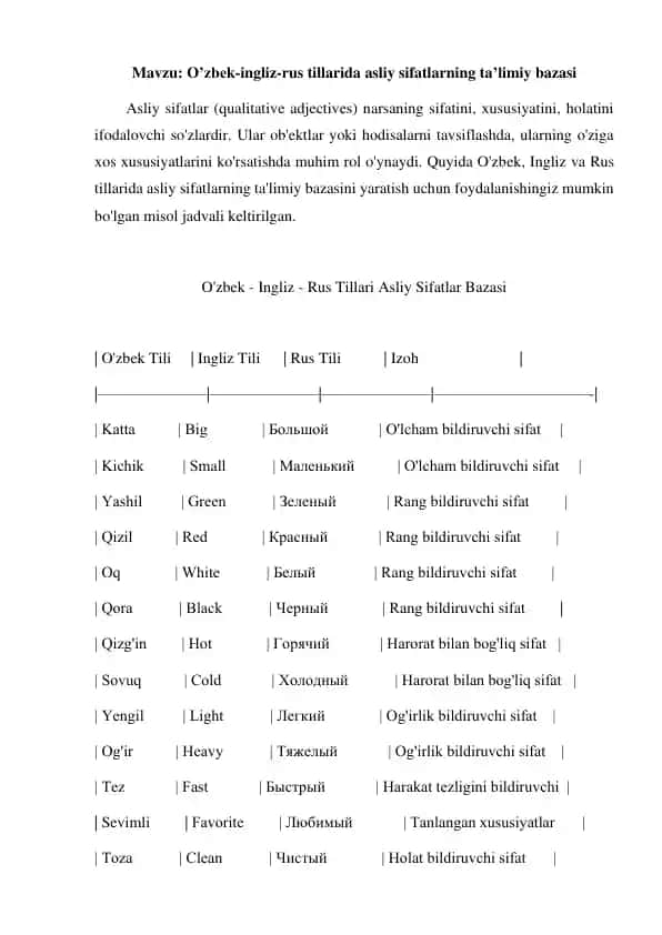 O’zbek-ingliz-rus tillarida asliy sifatlarning ta’limiy bazasi