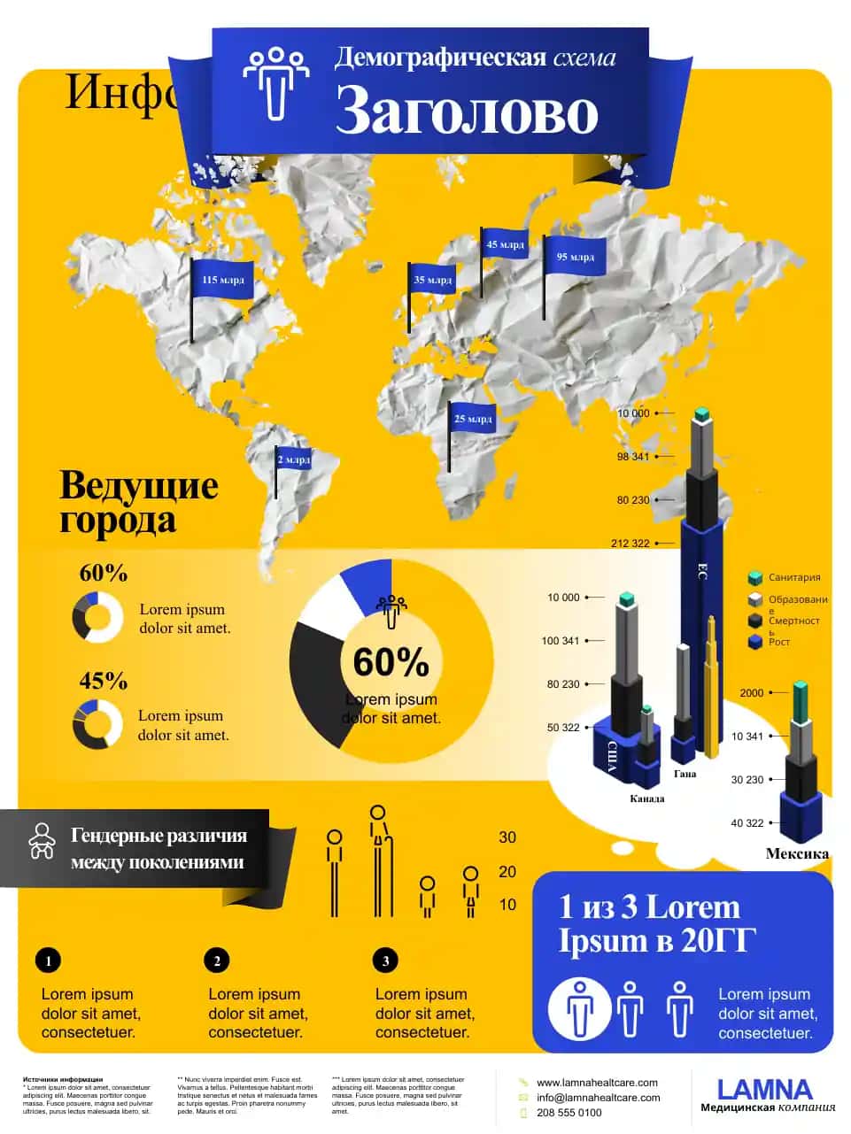 Инфографика