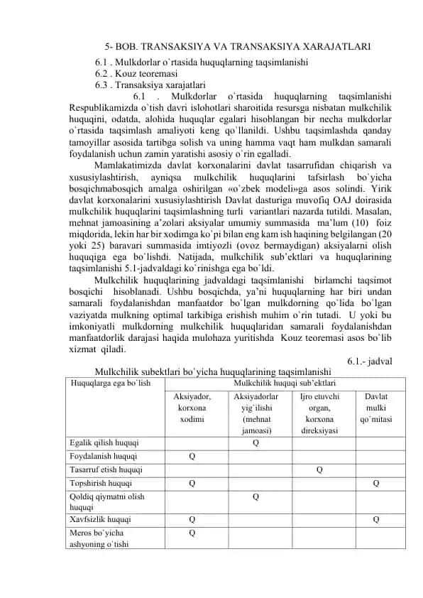 Transaksiya va Transaksiya Xarajatlari